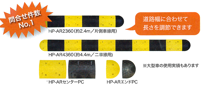 ゴム製減速帯(ハンプ)「減速くん TYPE7」 - 1